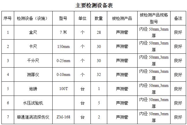 舟山桩基声测管主要生产设备-2